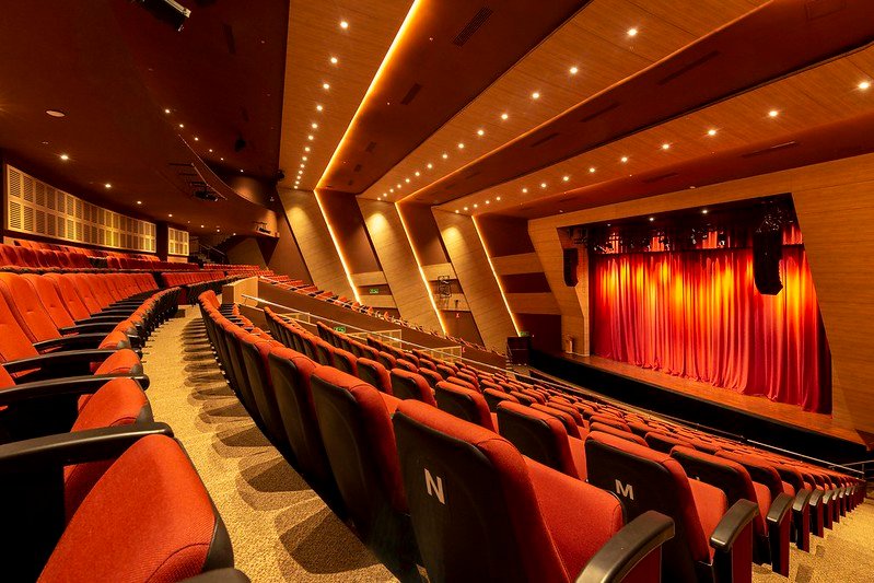 Sistema de sonido para auditorio en Colombia para teatros